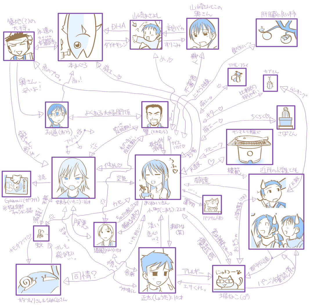 ���˂�����Ɩ����Ȓ��Ԃ���(��)